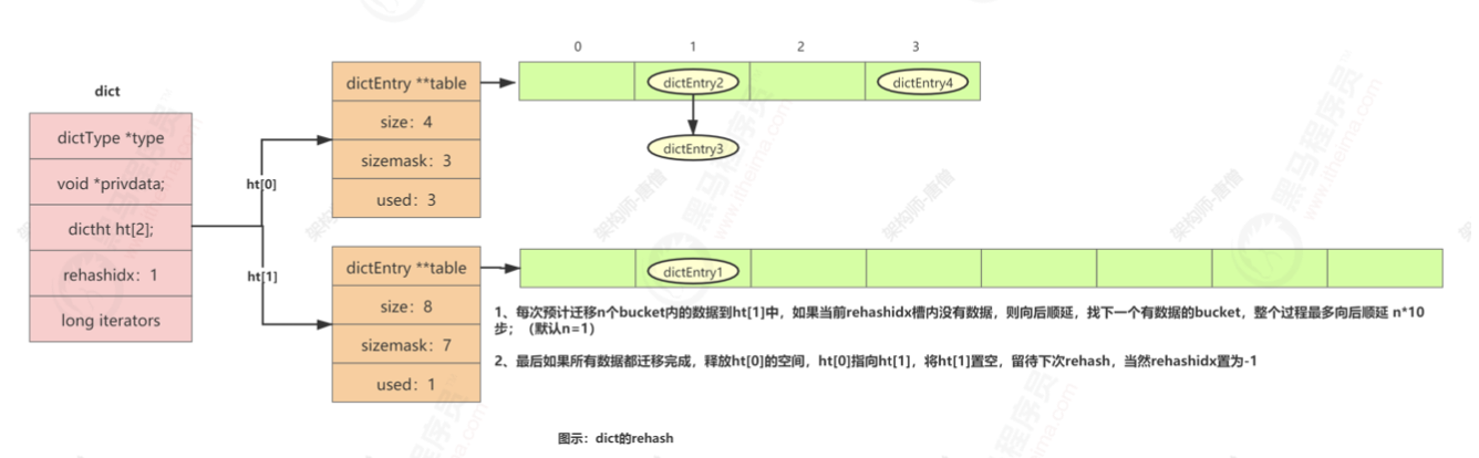 image-20230522153905848
